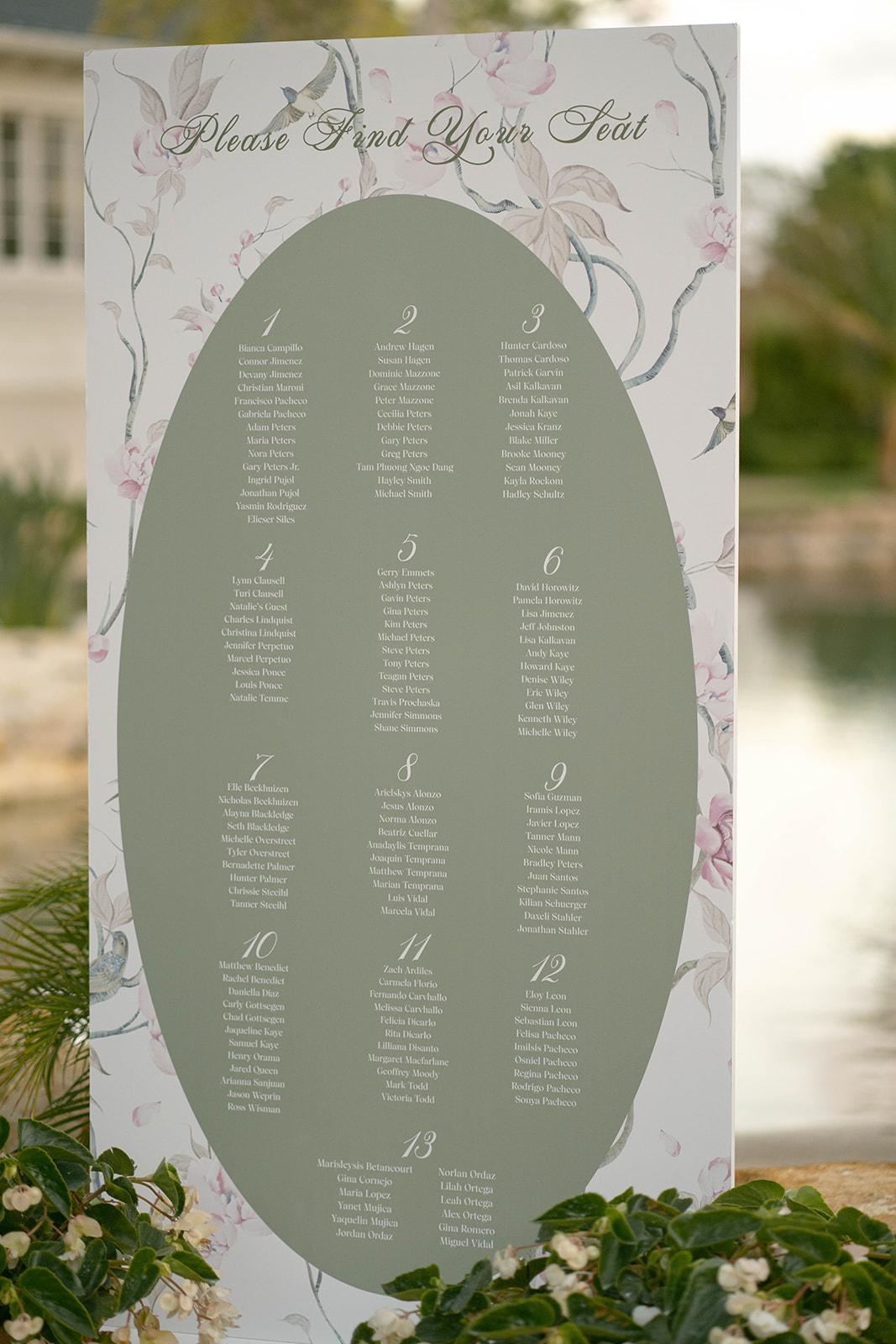 Boca Raton Wedding Planner by Olive and Ivory Events